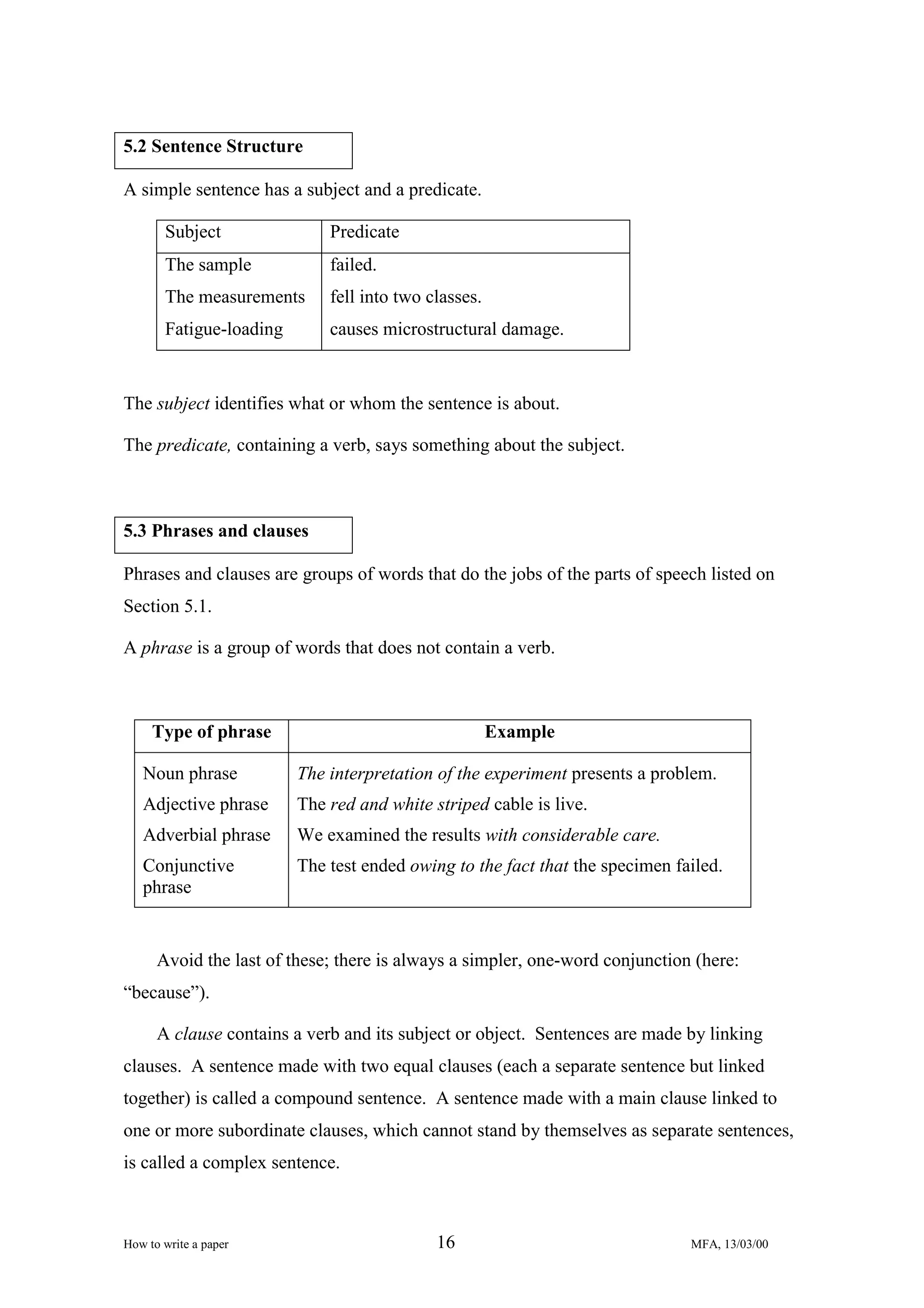 5.2 Sentence Structure
A simple sentence has a subject and a predicate.
Subject

Predicate

The sample

failed.

The measurements

fell into two classes.

Fatigue-loading

causes microstructural damage.

The subject identifies what or whom the sentence is about.
The predicate, containing a verb, says something about the subject.

5.3 Phrases and clauses
Phrases and clauses are groups of words that do the jobs of the parts of speech listed on
Section 5.1.
A phrase is a group of words that does not contain a verb.

Type of phrase

Example

Noun phrase

The interpretation of the experiment presents a problem.

Adjective phrase

The red and white striped cable is live.

Adverbial phrase

We examined the results with considerable care.

Conjunctive
phrase

The test ended owing to the fact that the specimen failed.

Avoid the last of these; there is always a simpler, one-word conjunction (here:
“because”).
A clause contains a verb and its subject or object. Sentences are made by linking
clauses. A sentence made with two equal clauses (each a separate sentence but linked
together) is called a compound sentence. A sentence made with a main clause linked to
one or more subordinate clauses, which cannot stand by themselves as separate sentences,
is called a complex sentence.

How to write a paper

16

MFA, 13/03/00

 