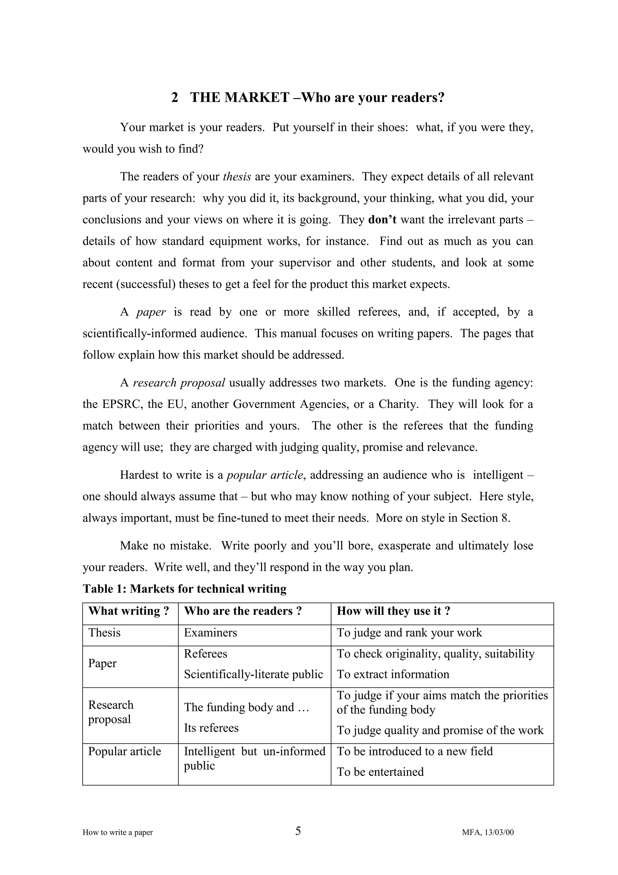 2 THE MARKET –Who are your readers?
Your market is your readers. Put yourself in their shoes: what, if you were they,
would you wish to find?
The readers of your thesis are your examiners. They expect details of all relevant
parts of your research: why you did it, its background, your thinking, what you did, your
conclusions and your views on where it is going. They don’t want the irrelevant parts –
details of how standard equipment works, for instance. Find out as much as you can
about content and format from your supervisor and other students, and look at some
recent (successful) theses to get a feel for the product this market expects.
A paper is read by one or more skilled referees, and, if accepted, by a
scientifically-informed audience. This manual focuses on writing papers. The pages that
follow explain how this market should be addressed.
A research proposal usually addresses two markets. One is the funding agency:
the EPSRC, the EU, another Government Agencies, or a Charity. They will look for a
match between their priorities and yours. The other is the referees that the funding
agency will use; they are charged with judging quality, promise and relevance.
Hardest to write is a popular article, addressing an audience who is intelligent –
one should always assume that – but who may know nothing of your subject. Here style,
always important, must be fine-tuned to meet their needs. More on style in Section 8.
Make no mistake. Write poorly and you’ll bore, exasperate and ultimately lose
your readers. Write well, and they’ll respond in the way you plan.
Table 1: Markets for technical writing
What writing ?

Who are the readers ?

How will they use it ?

Thesis

Examiners

To judge and rank your work

Referees

To check originality, quality, suitability

Scientifically-literate public

To extract information

Research
proposal

The funding body and …

To judge if your aims match the priorities
of the funding body

Its referees

To judge quality and promise of the work

Popular article

Intelligent but un-informed To be introduced to a new field
public
To be entertained

Paper

How to write a paper

5

MFA, 13/03/00

 