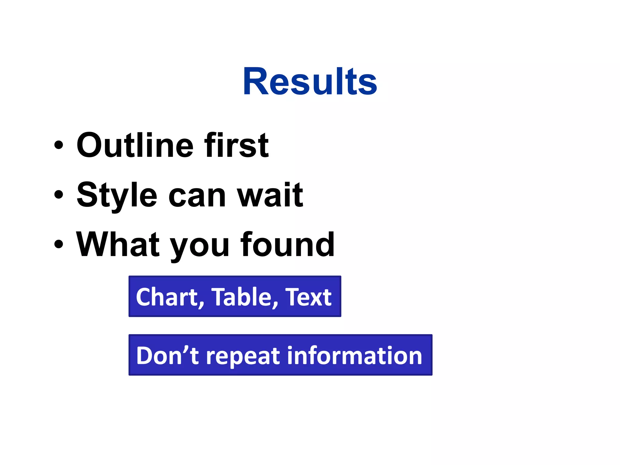 Results
• Outline first
• Style can wait
• What you found
Chart, Table, Text
Don’t repeat information
 
