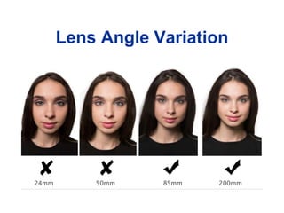 Lens Angle Variation
 