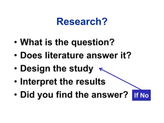 Research?
• What is the question?
• Does literature answer it?
• Design the study
• Interpret the results
• Did you find the answer? If No
 