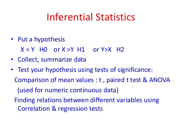 thesis using wilcoxon This part of the study investigates the effects of using problem-based learning results of the mann whitney u test to compare the groups' pretest academic. thesis using wilcoxon This part of the study investigates the effects of using problem-based learning results of the mann whitney u test to compare the groups' pretest academic.