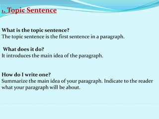 How to write a paragraph | PPTX