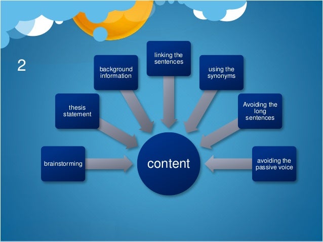 How to write a paragraph
