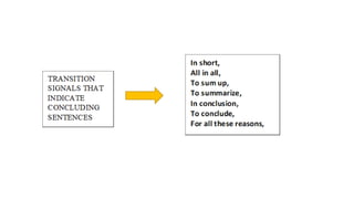 b1 level writing task how to write a paragraph.pptx