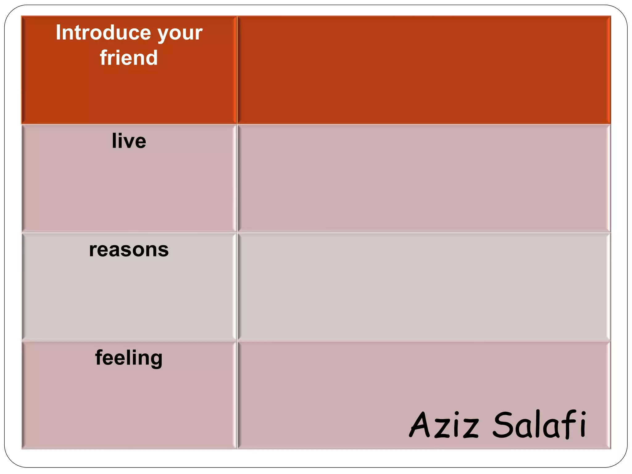 Introduce your 
friend 
live 
reasons 
feeling 
Aziz Salafi 
 
