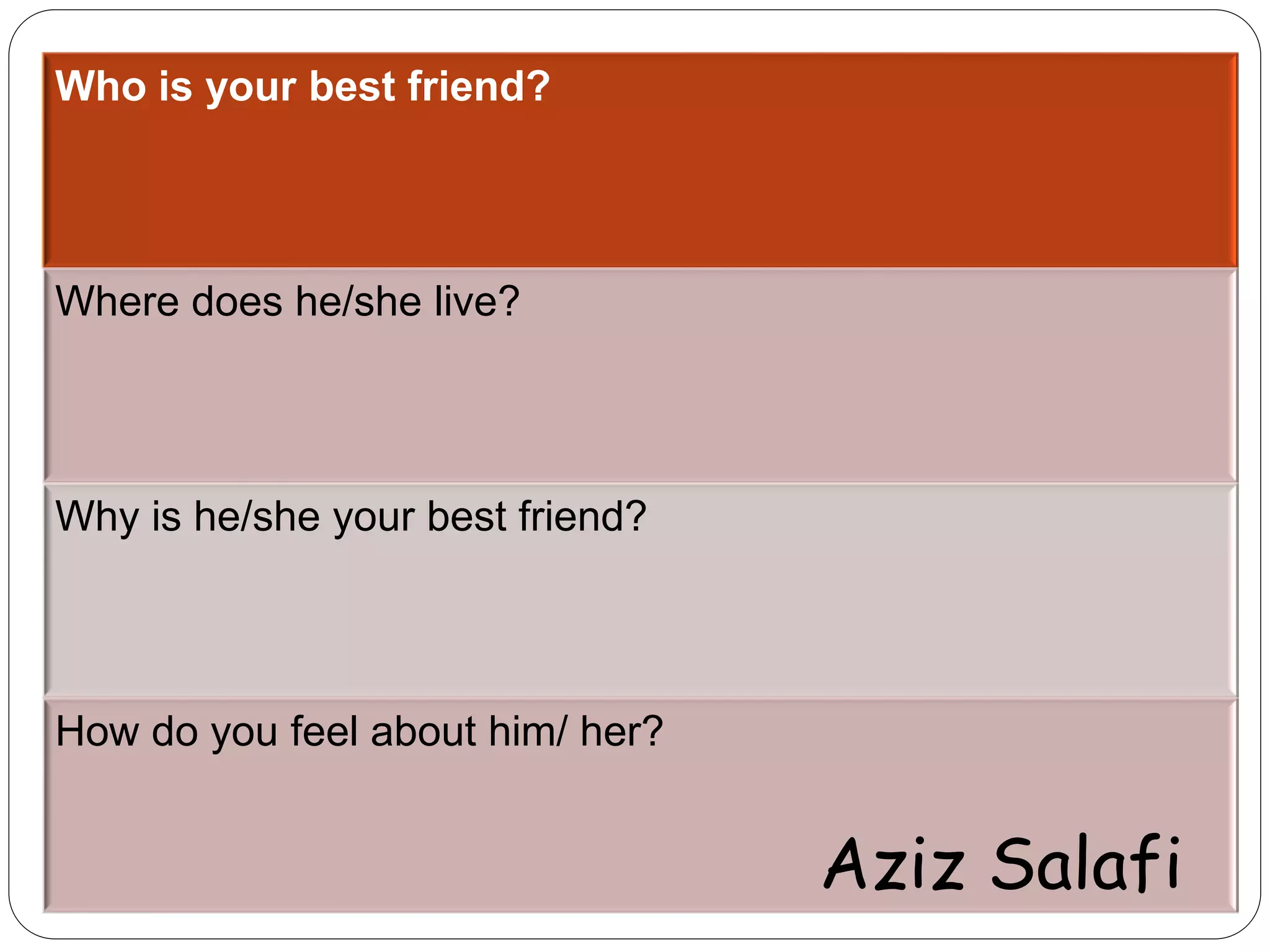 Who is your best friend? 
Where does he/she live? 
Why is he/she your best friend? 
How do you feel about him/ her? 
Aziz Salafi 
 