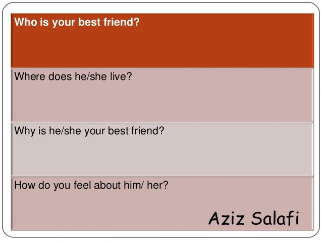 Paragraph writing your best friend