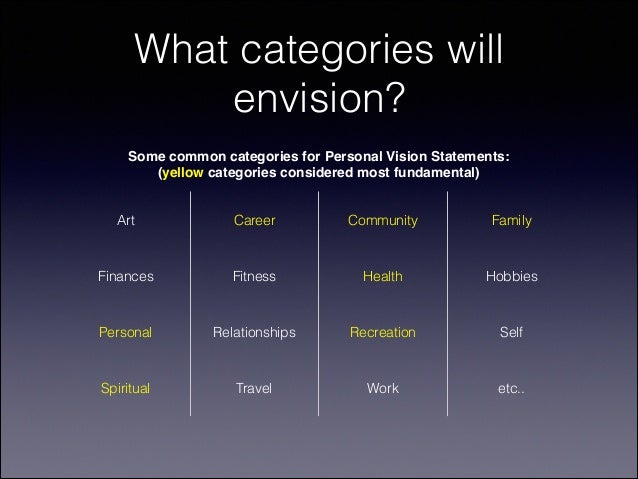 how to write a personal vision statement for 2014 personal vision statement