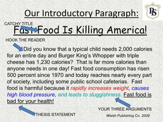 Our Introductory Paragraph:
Fast Food Is Killing America!
Did you know that a typical child needs 2,000 calories
for an entire day and Burger King’s Whopper with triple
cheese has 1,230 calories? That is far more calories than
anyone needs in one day! Fast food consumption has risen
500 percent since 1970 and today reaches nearly every part
of society, including some public school cafeterias. Fast
food is harmful because it rapidly increases weight, causes
high blood pressure, and leads to sluggishness. Fast food is
bad for your health!
CATCHY TITLE
HOOK THE READER
THESIS STATEMENT
YOUR THREE ARGUMENTS
Walsh Publishing Co. 2009
 