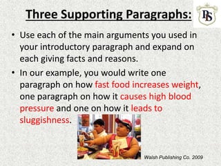 Three Supporting Paragraphs:
• Use each of the main arguments you used in
your introductory paragraph and expand on
each giving facts and reasons.
• In our example, you would write one
paragraph on how fast food increases weight,
one paragraph on how it causes high blood
pressure and one on how it leads to
sluggishness.
Walsh Publishing Co. 2009
 