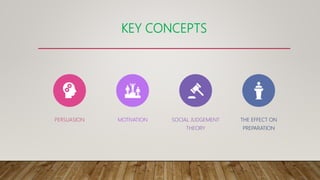 KEY CONCEPTS
PERSUASION MOTIVATION SOCIAL JUDGEMENT
THEORY
THE EFFECT ON
PREPARATION
 