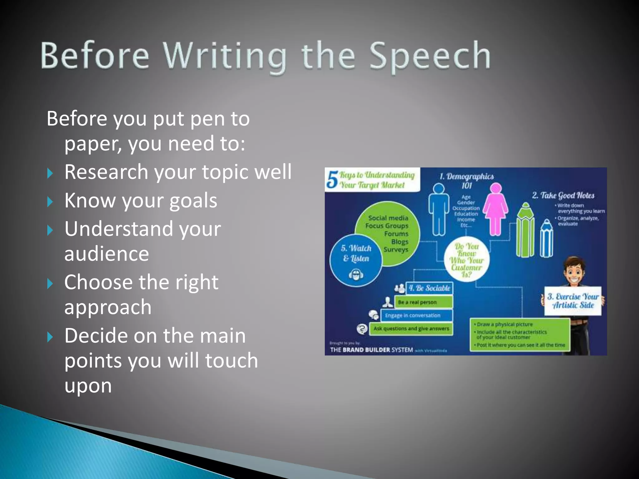 Before you put pen to
paper, you need to:
 Research your topic well
 Know your goals
 Understand your
audience
 Choose the right
approach
 Decide on the main
points you will touch
upon
 