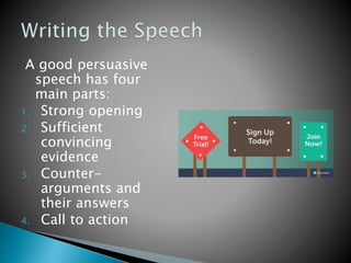 A good persuasive
speech has four
main parts:
1. Strong opening
2. Sufficient
convincing
evidence
3. Counter-
arguments and
their answers
4. Call to action
 