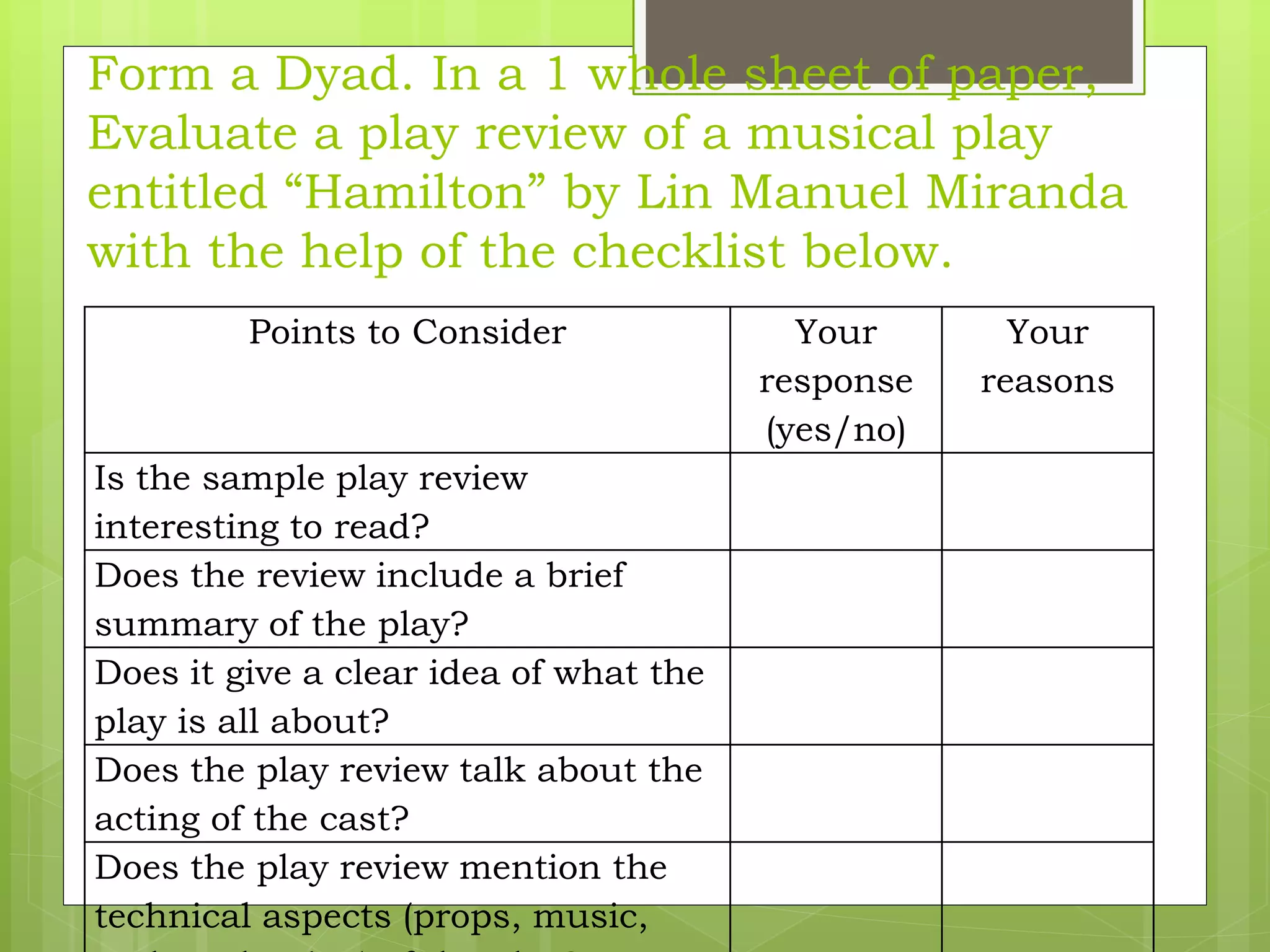 Form a Dyad. In a 1 whole sheet of paper,
Evaluate a play review of a musical play
entitled “Hamilton” by Lin Manuel Miranda
with the help of the checklist below.
Points to Consider Your
response
(yes/no)
Your
reasons
Is the sample play review
interesting to read?
Does the review include a brief
summary of the play?
Does it give a clear idea of what the
play is all about?
Does the play review talk about the
acting of the cast?
Does the play review mention the
technical aspects (props, music,
 