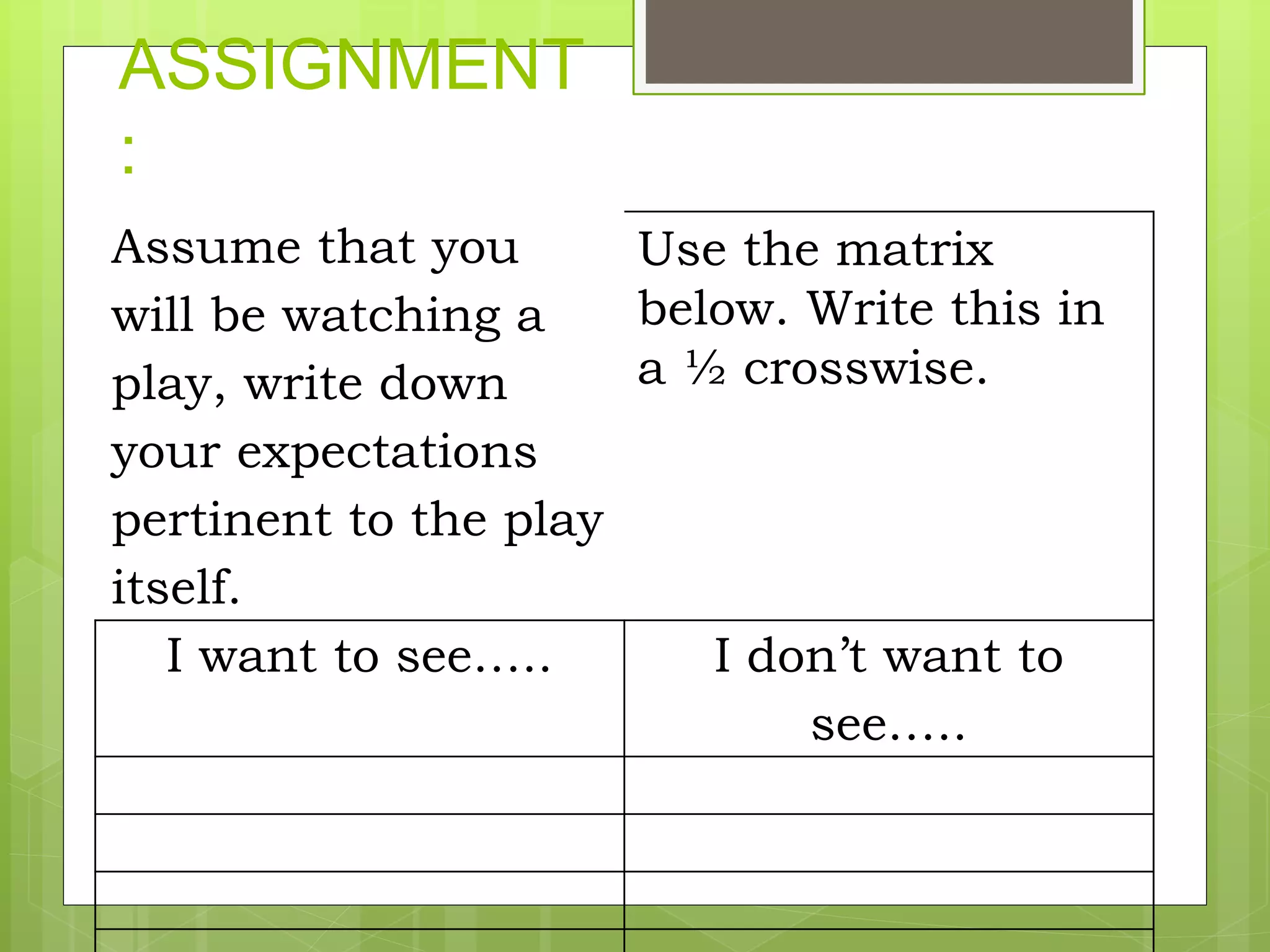 ASSIGNMENT
:
Assume that you
will be watching a
play, write down
your expectations
pertinent to the play
itself.
Use the matrix
below. Write this in
a ½ crosswise.
I want to see….. I don’t want to
see…..
 