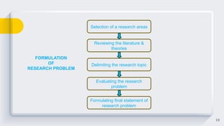 How to Write a Problem Statement for Thesis.pptx