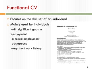 Functional CV



Focuses on the skill set of an individual
Mainly used by individuals
-with significant gaps in
employment
-a mixed employment
background
-very short work history

8

 