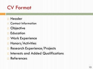 CV Format


Header



Contact Information











Objective
Education
Work Experience
Honors/Activities
Research Experience/Projects
Interests and Added Qualifications
References
13

 
