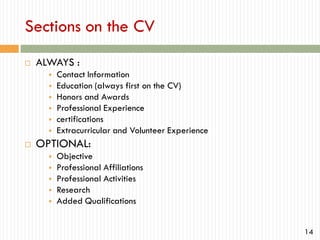 Sections on the CV


ALWAYS :










Contact Information
Education (always first on the CV)
Honors and Awards
Professional Experience
certifications
Extracurricular and Volunteer Experience

OPTIONAL:






Objective
Professional Affiliations
Professional Activities
Research
Added Qualifications
14

 