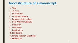 Good structure of a manuscript
1. Title
2. Abstract
3. Introduction
4. Literature Review
5. Research Methodology
6. Data Analysis & Results
7. Discussion
8. Conclusion
9. Implications
10.Limitations
11.Future research Directions
12.References
7
 