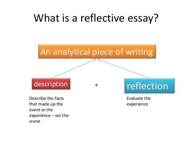 Writing a reflection essay