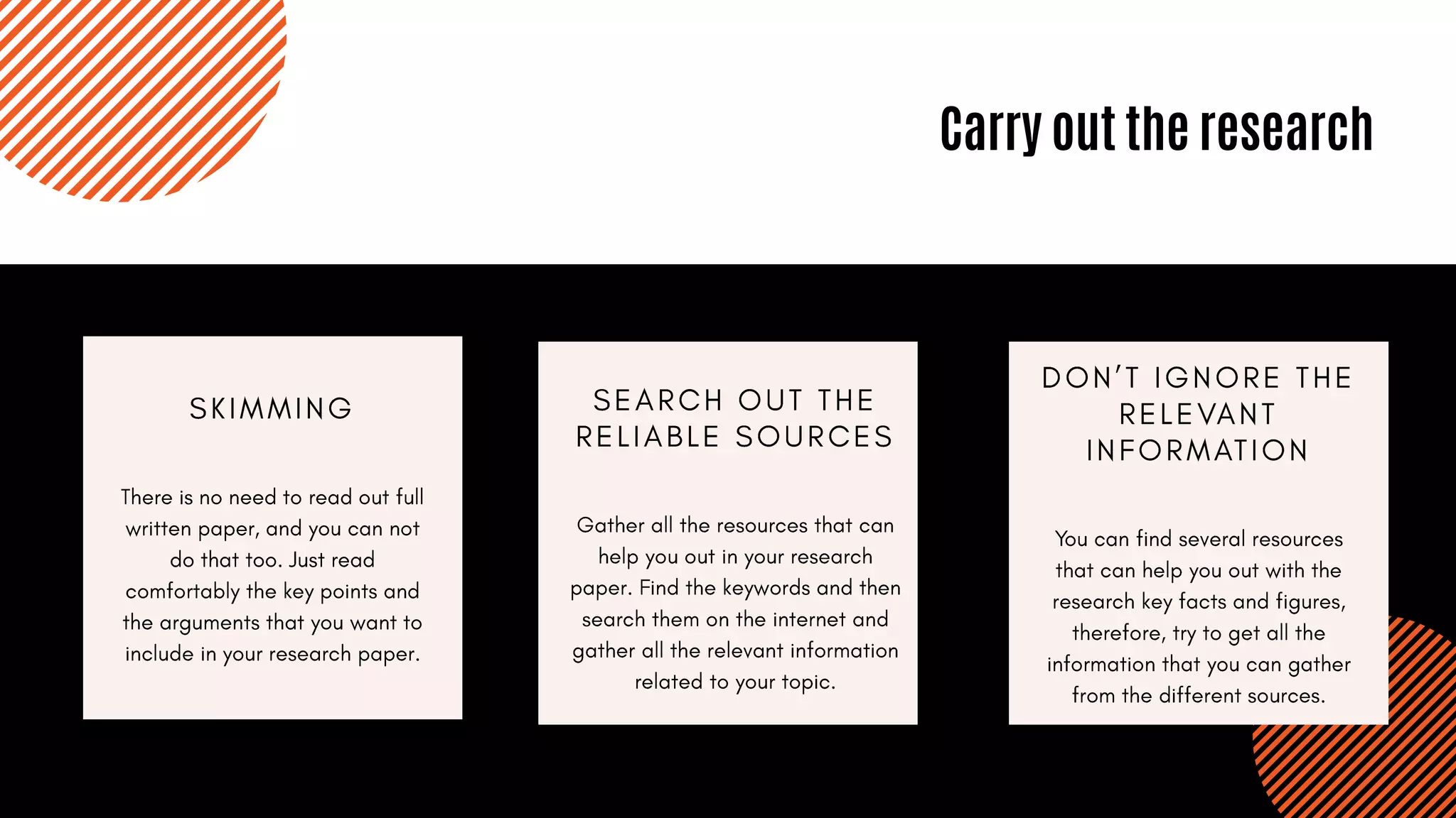 Carry out the research
 