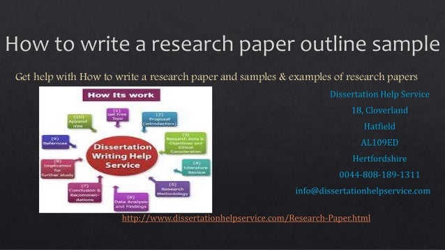 Parts of research paper ppt image