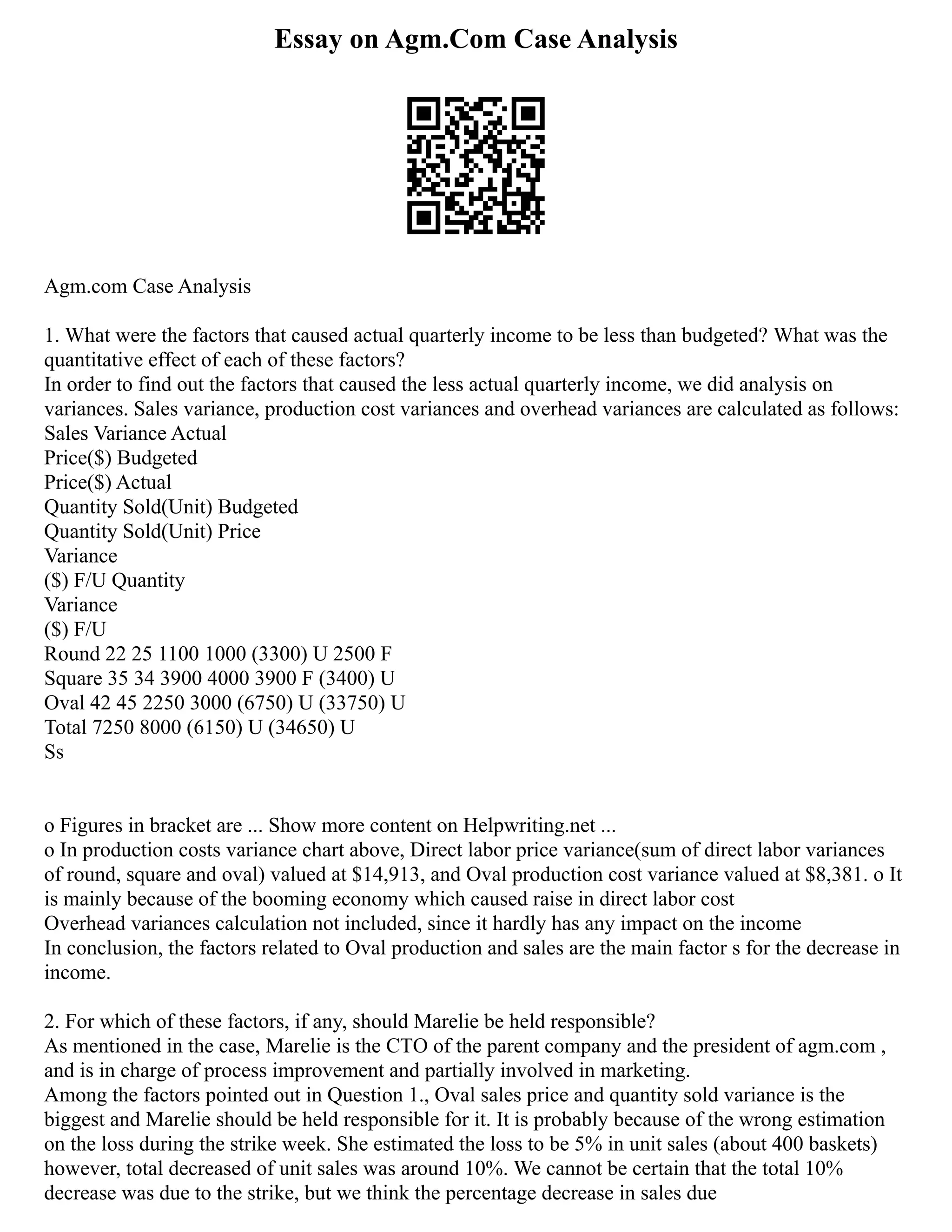 Essay on Agm.Com Case Analysis
Agm.com Case Analysis
1. What were the factors that caused actual quarterly income to be less than budgeted? What was the
quantitative effect of each of these factors?
In order to find out the factors that caused the less actual quarterly income, we did analysis on
variances. Sales variance, production cost variances and overhead variances are calculated as follows:
Sales Variance Actual
Price($) Budgeted
Price($) Actual
Quantity Sold(Unit) Budgeted
Quantity Sold(Unit) Price
Variance
($) F/U Quantity
Variance
($) F/U
Round 22 25 1100 1000 (3300) U 2500 F
Square 35 34 3900 4000 3900 F (3400) U
Oval 42 45 2250 3000 (6750) U (33750) U
Total 7250 8000 (6150) U (34650) U
Ss
o Figures in bracket are ... Show more content on Helpwriting.net ...
o In production costs variance chart above, Direct labor price variance(sum of direct labor variances
of round, square and oval) valued at $14,913, and Oval production cost variance valued at $8,381. o It
is mainly because of the booming economy which caused raise in direct labor cost
Overhead variances calculation not included, since it hardly has any impact on the income
In conclusion, the factors related to Oval production and sales are the main factor s for the decrease in
income.
2. For which of these factors, if any, should Marelie be held responsible?
As mentioned in the case, Marelie is the CTO of the parent company and the president of agm.com ,
and is in charge of process improvement and partially involved in marketing.
Among the factors pointed out in Question 1., Oval sales price and quantity sold variance is the
biggest and Marelie should be held responsible for it. It is probably because of the wrong estimation
on the loss during the strike week. She estimated the loss to be 5% in unit sales (about 400 baskets)
however, total decreased of unit sales was around 10%. We cannot be certain that the total 10%
decrease was due to the strike, but we think the percentage decrease in sales due
 