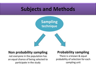 Subjects and Methods
Sampling
technique
Non probability sampling
not everyone in the population has
an equal chance of being selected to
participate in the study
Probability sampling
There is a known & equal
probability of selection for each
sampling unit
 