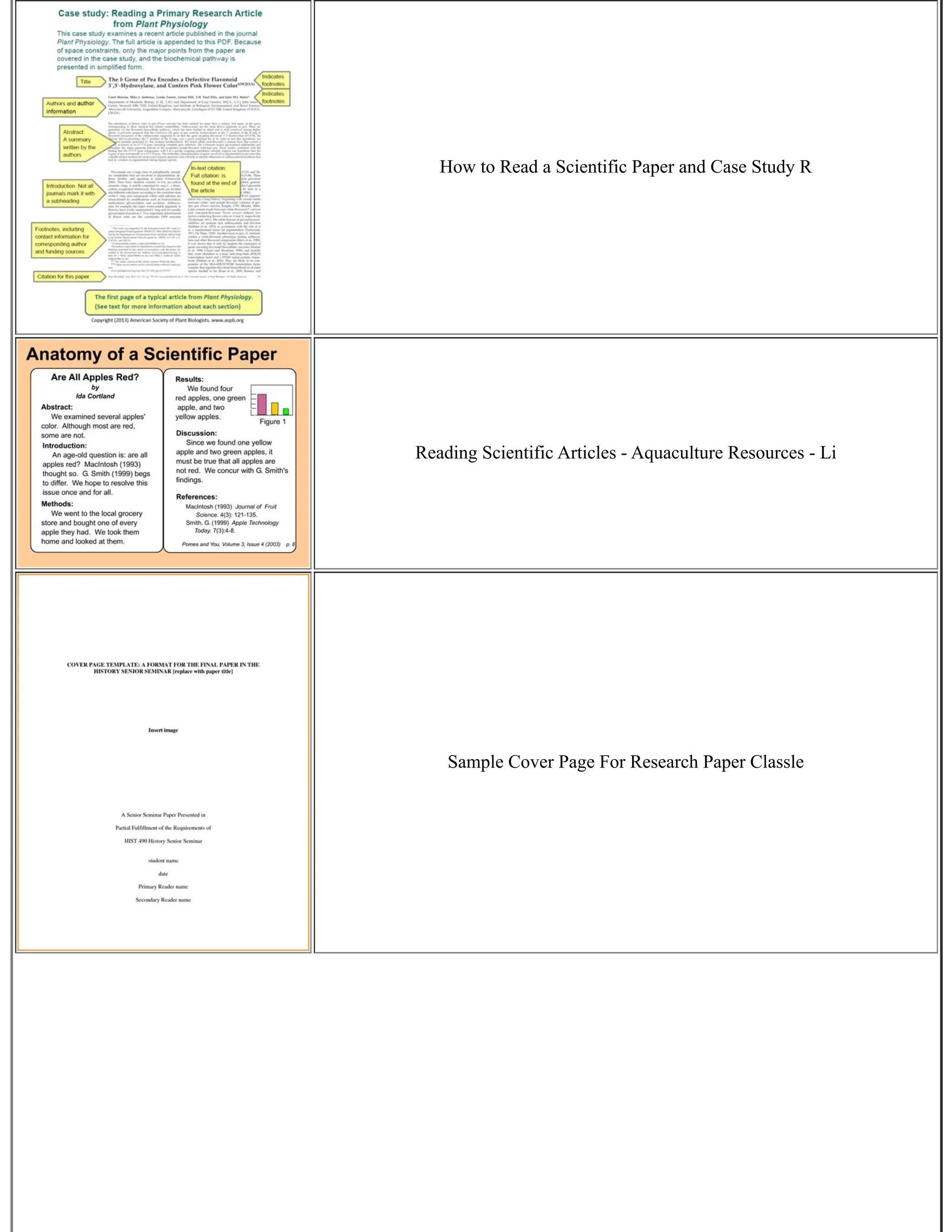 How to Read a Scientific Paper and Case Study R
Reading Scientific Articles - Aquaculture Resources - Li
Sample Cover Page For Research Paper Classle
 