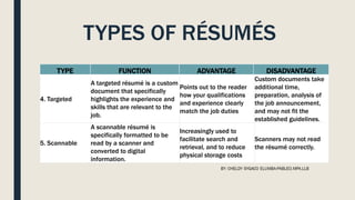 How to write a resume PPT - How To Write A Resume 17 320