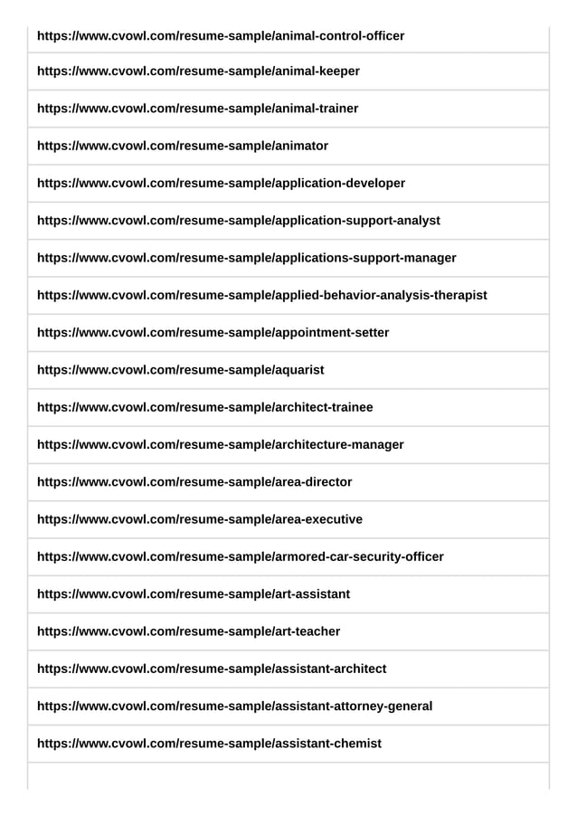 How to write a resume with 100% job guarantee..pdf