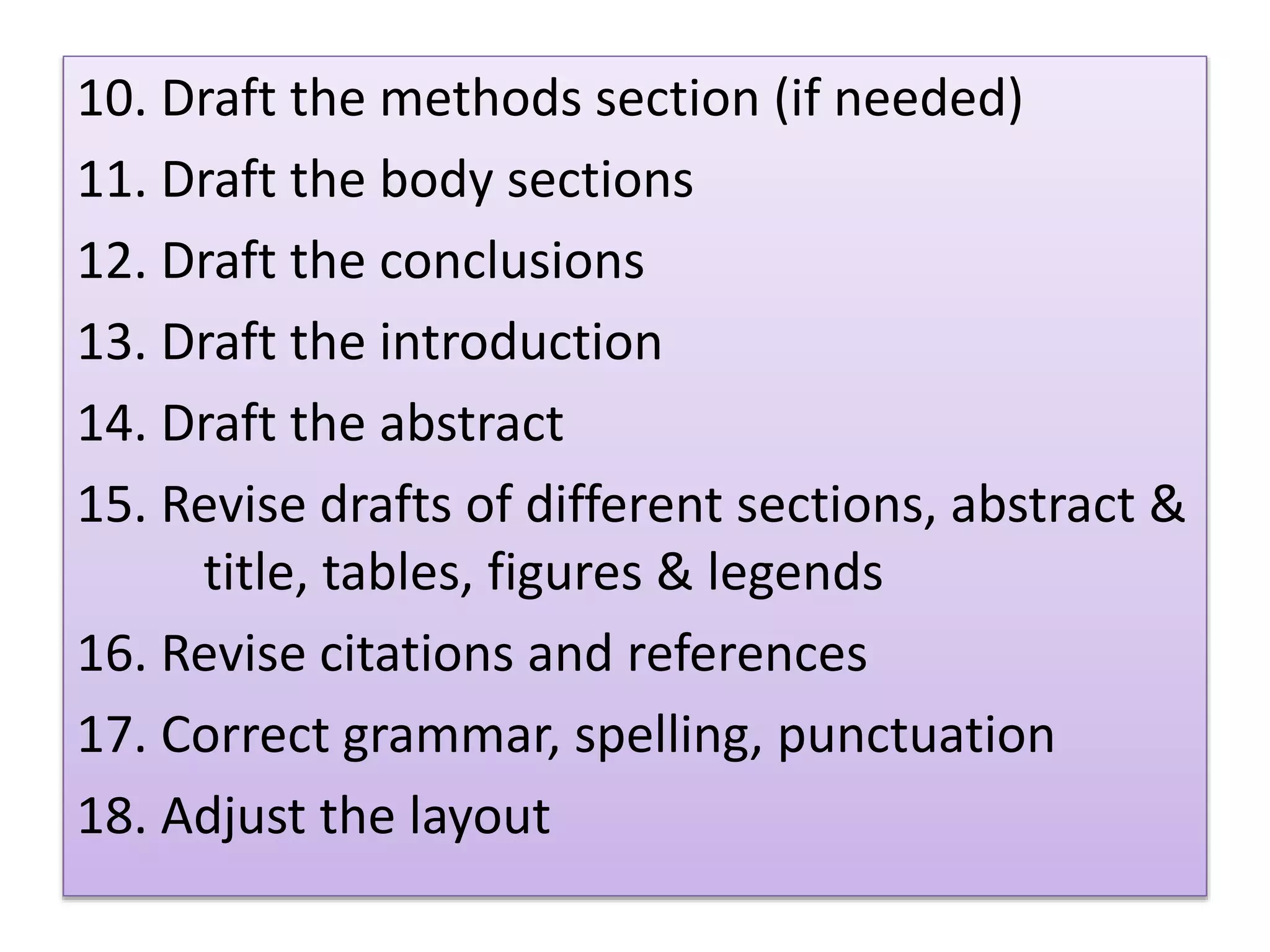 10. Draft the methods section (if needed)
11. Draft the body sections
12. Draft the conclusions
13. Draft the introduction
14. Draft the abstract
15. Revise drafts of different sections, abstract &
title, tables, figures & legends
16. Revise citations and references
17. Correct grammar, spelling, punctuation
18. Adjust the layout
 