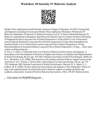 Worksheet 1D Intensity IV Behavior Analysis
Module Three Application Jennifer Rosado American College of Education: EL5033 Creating Safe
and Supportive Learning Environments Module Three Application Worksheet 1D Intensity IV
Behaviors Worksheet 1D Intensity IV Behaviors Grade Level: K 12 District Identified Intensity IV
Behaviors Administrative Responses Specified in the District Code of Conduct Alcohol Confiscation
of Inappropriate Item Long term Out of School Suspension 6 10 days Refer to Law Enforcement
Arson Financial Restitution Long term Out of School Suspension 6 10 days Recommendation for
Expulsion Refer to Law Enforcement Assault Long term Out of School Suspension 6 10 days
Recommendation for Expulsion Battery Long term Out of School Suspension 6 10 days ... Show more
content on Helpwriting.net ...
P., Pas, E. T. (2011). A Statewide Scale Up of Positive Behavioral Interventions and Supports: A
Description of the Development of Systems of Support and Analysis of Adoption and Implementation.
In School Psychology Review (pp. 530 548). National Association of School Psychologists. McKevitt,
B. C., Braaksma, A. D. (2008). Best practices in developing a positive behavior support system at the
school level. In A. Thomas J. Grimes (Eds.), Best practices in school psychology (5th ed., pp. 735
747). Bethesda, MD: National Association of School Psychologists. Muscott, H. S., Mann, E. L.,
LeBrun, M. R. (2008). Positive behavioral interventions and supports in New Hampshire: Effects of
large scale implementation of schoolwide positive behavior support on student discipline and
academic achievement. Journal of Positive Behavior Interventions, 10(3), 190 205. Retrieved from
... Get more on HelpWriting.net ...
 