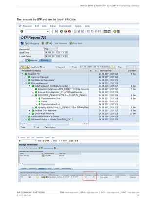 How to Write a Routine for 0CALDAY in InfoPackage Selection
SAP COMMUNITY NETWORK SDN - sdn.sap.com | BPX - bpx.sap.com | BOC - boc.sap.com | UAC - uac.sap.com
© 2011 SAP AG 18
Then execute the DTP and see the data in InfoCube.
 