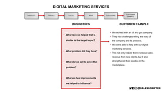 How to Write a Sales Script for Digital Marketing | PPTX