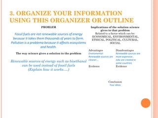 3. ORGANIZE YOUR INFORMATION
USING THIS ORGANIZER OR OUTLINE
PROBLEM
Fossil fuels are not renewable sources of energy
because it takes them thousands of years to form.
Pollution is a problema because it affects ecosystems
and health.
Implications of the solution science
gives to that problem
Related to a factor which can be:
ECONOMICAL, ENVIRONMENTAL,
ETHICAL, POLITICAL, CULTURAL,
SOCIAL
 
The way science gives a solution to the problem
Renewable sources of energy such as bioethanol
can be used instead of fossil fuels
(Explain how it works….)
Advantages
Enviromental:
Renewable sources are
cleaner….
Evidence
Disadvantages
Renewable sources are
more expensive..
Jobs are created in
some countries
Evidence
Conclusion
Your ideas
 