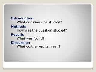 Introduction
What question was studied?
Methods
How was the question studied?
Results
What was found?
Discussion
What do the results mean?
 