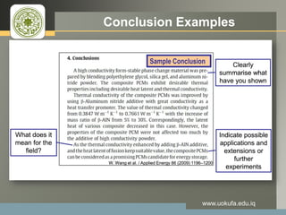 LOGO Conclusion Examples
www.uokufa.edu.iq
 