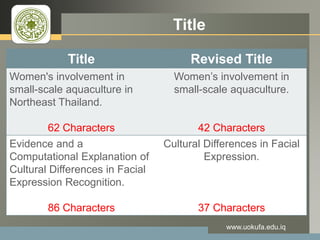 LOGO Title
www.uokufa.edu.iq
Title Revised Title
Women's involvement in
small-scale aquaculture in
Northeast Thailand.
62 Characters
Women’s involvement in
small-scale aquaculture.
42 Characters
Evidence and a
Computational Explanation of
Cultural Differences in Facial
Expression Recognition.
86 Characters
Cultural Differences in Facial
Expression.
37 Characters
 