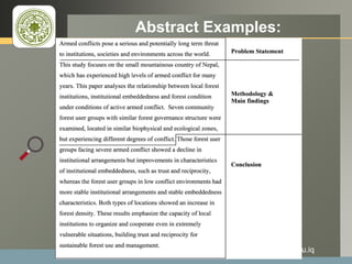 LOGO Abstract Examples:
www.uokufa.edu.iq
 