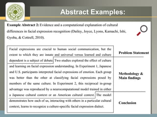 LOGO Abstract Examples:
www.uokufa.edu.iq
 