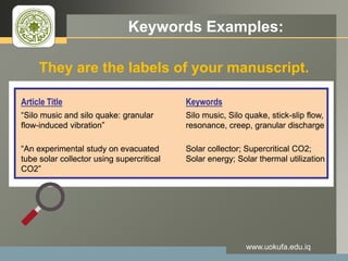 LOGO Keywords Examples:
www.uokufa.edu.iq
They are the labels of your manuscript.
 