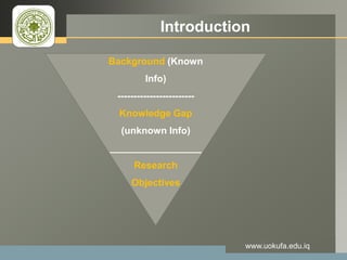 LOGO Introduction
www.uokufa.edu.iq
Background (Known
Info)
------------------------
Knowledge Gap
(unknown Info)
_________________
Research
Objectives
 