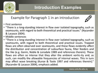 LOGO Introduction Examples
www.uokufa.edu.iq
 