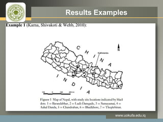 LOGO Results Examples
www.uokufa.edu.iq
 