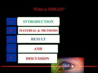 What is IMRAD?
INTRODUCTIONI=
M=
R=
A=
D=
MATERIAL & METHODS
RESULT
AND
DISCUSSION
 