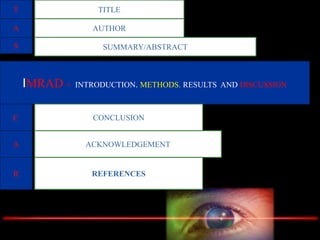 T
A
S
C
TITLE
AUTHOR
SUMMARY/ABSTRACT
IMRAD = INTRODUCTION. METHODS. RESULTS AND DISCUSSION
CONCLUSION
A ACKNOWLEDGEMENT
REFERENCESR
 