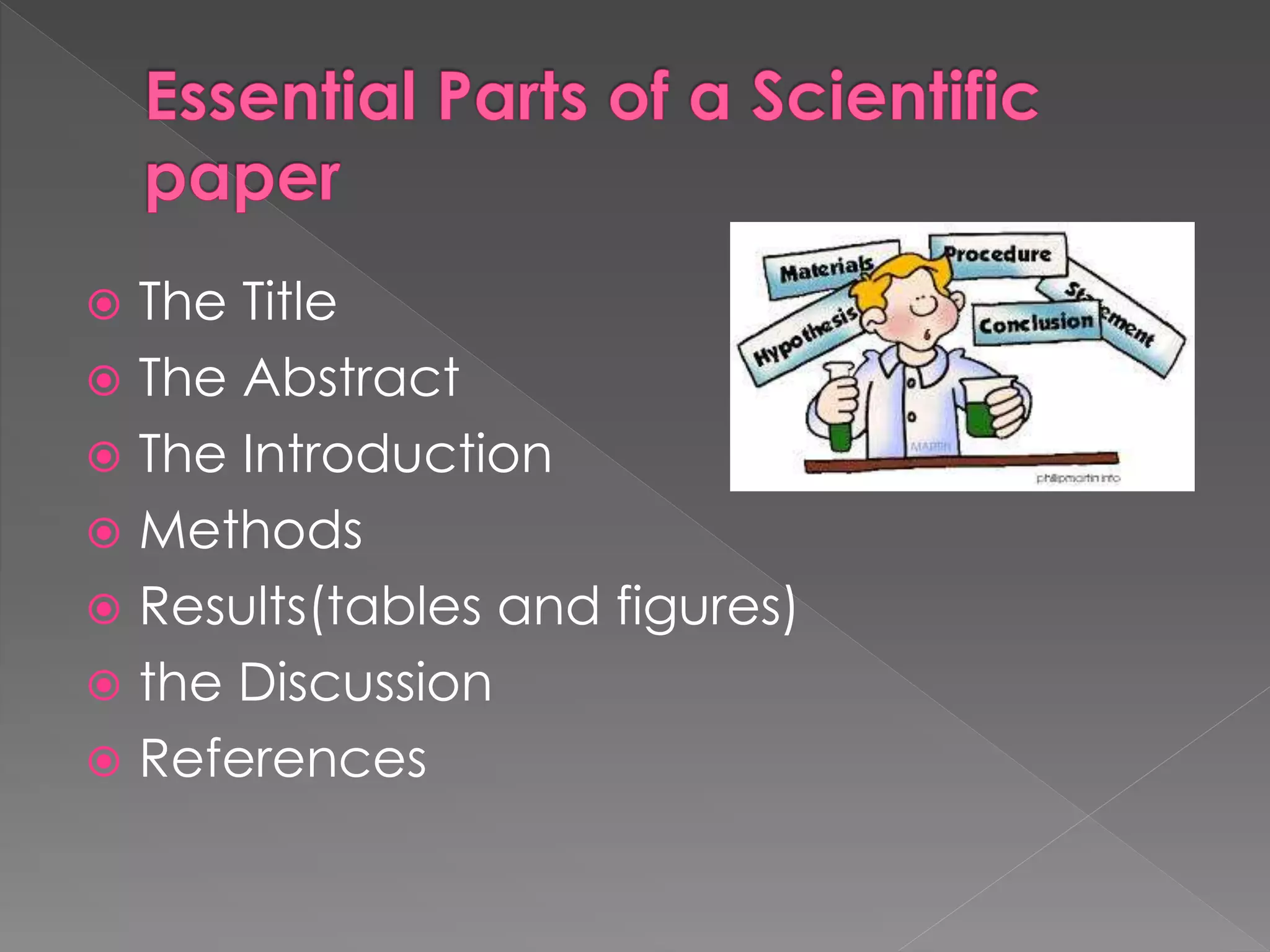 The Title 
 The Abstract 
 The Introduction 
 Methods 
 Results(tables and figures) 
 the Discussion 
 References 
 